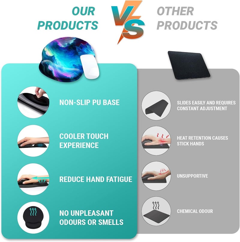 Hancynir Galaxy Mouse Pad with Wrist Rest, Ergonomic Gel Mousepad Wrist Support, Computer Gaming Cute Mouse Pad with Pain Relief Non-Slip PU Base for Desk Accessories Home Office Decor Supplies - Image 5